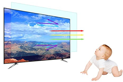 Proteggi Schermo TV Opaco Anti Luce Blu/Anti Graffio - Filtra la Luce dannosa e allevia l'affaticamento degli Occhi - per LCD Piatto e Curvo da 32-75, Monitor TV LED (Clear 75 Inches 1645x930mm)