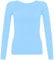 New Ladies Long Sleeve Round Neck Plain Basic Women's Stretch T-Shirt (Sky Blue, 14)