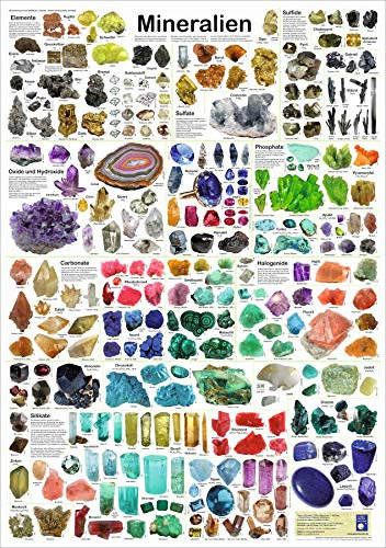 Close Up Mineralien Poster deutsch DIN A1 (59,4cm x 84,1cm) + Ü-Poster