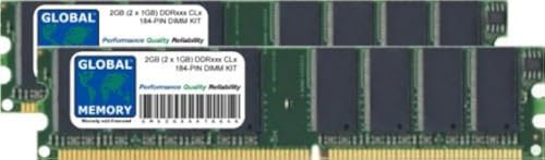 2GB (2 x 1GB) DDR 333/400MHz 184-PIN MEMORY RAM KIT COMPATIBLE WITH MAC MINI G4, EMAC G4, IMAC G5 & POWERMAC G5