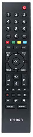 TP6187R Fernbedienung für Grundig TP6 | TP6187R | TP 6187-Ersatz