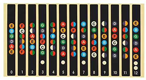 Gitarren-Griffbrett-Aufkleber, Selbstklebende Halbchromatische Ton-Aufkleber Für Akustikgitarren-Noten, Akkord-Aufkleber Für Anfänger Zum Üben(Schwarz)