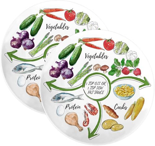 Viynran Portion Control Plate - 10 Inch Melamine Bariatric Divided Plate for Balanced Eating, Nutrition, and Weight Loss - Ideal Dinner Plate for Adults with Sections - 2 Pack