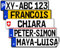 Nummernschild Aufkleber (Österreich, ca. 52 x 11 cm) - Mit Name/Wunschtext