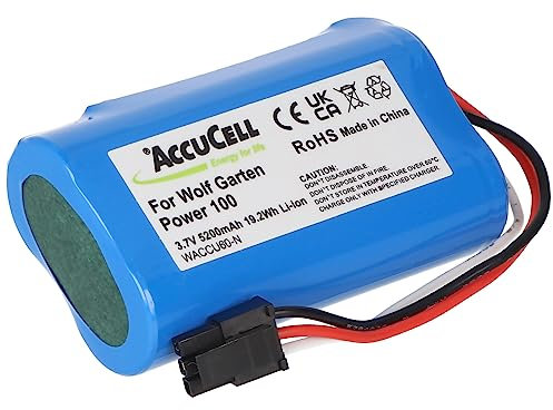Akku kompoatibel für Wolf Garten Accu 60 Li-Ion Power, Wolf-Garten 7086-918 mit schwarzem 3-poligem Stecker, 1UR18650S-2, F734A1451, 7085061, 7085860