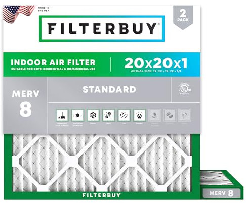 Filterbuy 20x20x1 Air Filter MERV 8 (MPR 700) Dust Defense Replacement (2-Pack), Electrostatic Pleated HVAC AC Furnace Filters, Made in USA (Actual Size: 19.50 x 19.50 x 0.75)