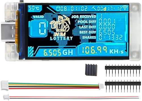 Vision Master T190 Bitco Nerd Miner Development Board BTC Crypto Solo Lottery 117 KH/s Win BTC mit energiesparender WLAN-Verbindungsschnittstelle (ohne WLAN-Kabel)