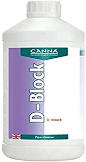 CANNA 331301.0