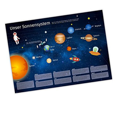nikima - Kinder Lernposter Sonnensystem DEUTSCH Planeten Plakat für Kindergarten Schule Schulanfang Schuleintritt Einschulung Kinderzimmer Deko Wandbild Größe - Größe DIN A2-594 x 420 mm