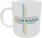Kilala Tasse Konfirmation mit Namen und Spruch Geschenk Mädchen Junge inkl.Geschenkverpackung (türkis)
