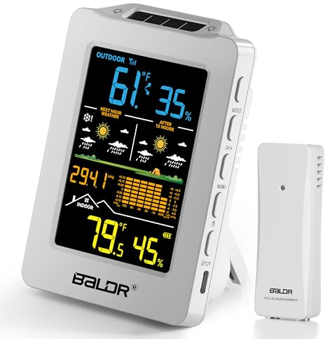 BALDR Station météo avec double prévision 1h et 12h, thermomètre intérieur et extérieur rechargeable alimenté par USB sans fil, moniteur de température extérieure portable pour la maison, la terrasse