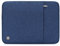 NIDOO 14-14,6 Wasserdicht Laptop Sleeve Laptophülle Notebook Hülle Tasche für 14 Surface Laptop Studio 2 / IdeaPad 5i Gen 9 / ThinkPad T14s Gen 5 / Yoga Pro 7 Gen 9/14,5 XPS 14 /Latitude 5450,Blau