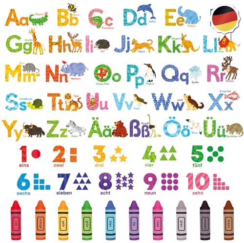 DECOWALL DS9-8071DE Buchstaben Zahlen Farben (deutsch.ver) Wandsticker Kinder Wandtattoos Kinderzimmerdeko Abziehen und Aufkleben Ablösbar ABC Babykunst Spielzimmer Bildung Lernen Klassenzimmer