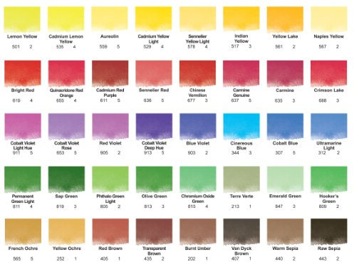 AQUARELLE EXTRA FINE la que de garance rose dorée SERIE 4