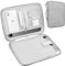 Lacdo Tablet Tasche Schutzhülle für 11 Zoll iPad A16, 11 Zoll iPad Air M3 M2, 11 iPad Pro M4, 10.9 iPad, 10.2 iPad, 10.9 iPad Air, 10.5 iPad Pro, 11 Galaxy Tab A9+ mit Magic Keyboard, Grau