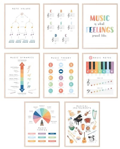 BigWig Prints Musikposter für Klassenzimmer, Musiktheorie und Bildung, Wandkunst, Instrumentenfamilie und Musiknoten, pädagogische Dekoration für Grundschulklassenzimmer, ungerahmt, 8 Stück (20,3 x