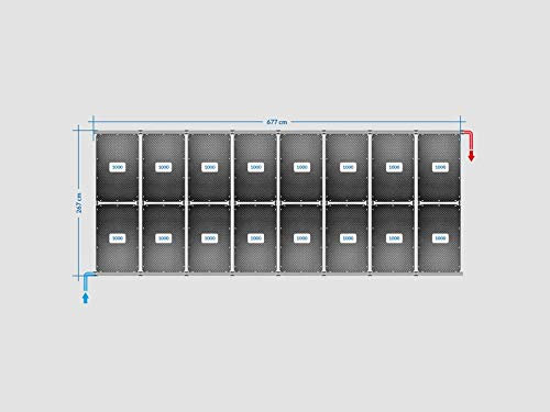OKU Solarabsorber Pool-Solarheizung Set 32a