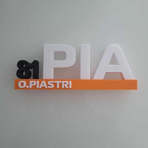 Kanoretech F1 Oscar Piastri Deko Logo