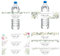 HERSTL 30 Etiquetas Personalizadas For Botellas, Pegatinas For Decoración De Hojas, Texto De Nombre Personalizado, Cumpleaños, Bautismo, Boda, Bar Mitzvah, Decoración Autoadhesiva For Dulces