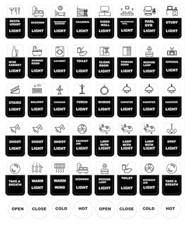Mehrzweck-Touch-Schalter-Etikettenaufkleber zur Identifizierung von Beleuchtung und Temperaturregelung in verschiedenen