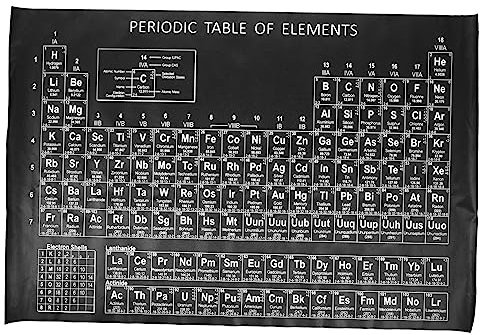 Garneck Periodensystem Meer Kinderposter Periodensystem Der Elemente Poster Schulposter Poster Lernposter Chemieposter Must Haves Seide Schwarz