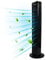 Prodex PX5229B Oscillating Tower Fan, 29 Inch, 3 Speed Settings, Oscillation Function, Bladeless Design, 40 Watts of Power, Overheat Protection, Black