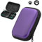 CRGANGZY für Miyoo Mini Plus/für Anberni.c RG35XX/R36S/R35S Tragetasche mit 2 Joystick-Kappen, -Hartschutzhülle, wasserdichte Tragetasche für Miyoo