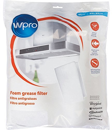Wpro