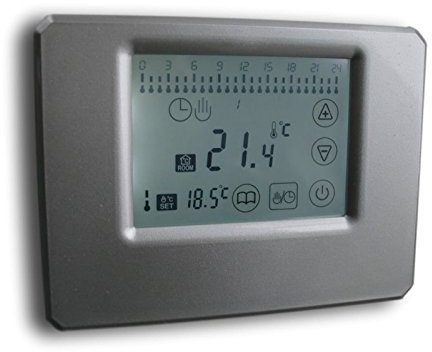SM-PC®, Thermostat Touchscreen Silber, Aufputz, potentialfreier Ausgang, Batteriebetrieben,für Fußbodenheizungen mit 2-Draht Verkabelung geeignet #750