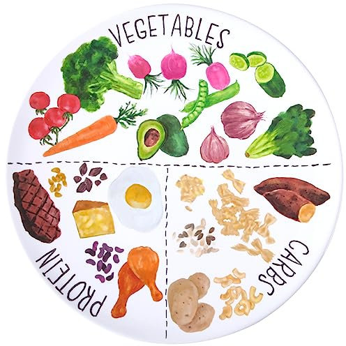 Viynran Placa de control de porciones de 10 pulgadas para una alimentación equilibrada, placa de nutrición saludable para adultos y adolescentes, separadores de melamina, pérdida de peso, placa para