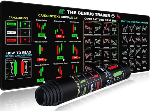 Börse Mauspad, Trading Mauspad, Day-Trading-Zubehör, Börse investieren Tag, Chart-Muster, Trading-Matte für den Schreibtisch, große Computer-Mauspad, Stock K Line Chart Mauspad (300 x 800mm B)