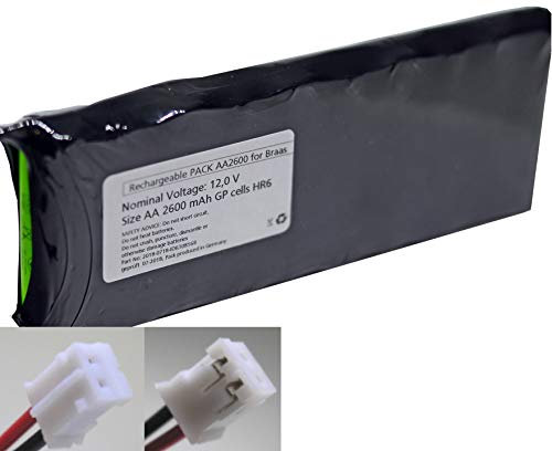 Akkupack für Solarfunksteuerung NiMH GP AA 12 V / 2600 mAh kompatibel zu Akkupack Braas/Delta -Baier Rollladen- 10S1P