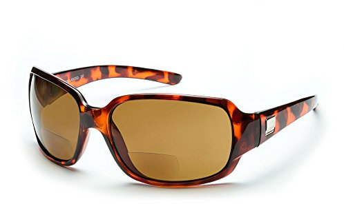 Urbanium Eyewear stylische Sonnenbrille mit Sehstärke Modell Monaco mit polarisierten Gläsern in havanna-braun in verschiedenen Stärken (+2.00)