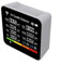 ComfyHarbor 15-in-1 Air Quality Monitor with Temperature Humidity Sensor Carbon Dioxide Detector PM2.5 PM10 TVOC HCHO Meter Digital Display(White)