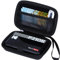 Lebakort Hart Reise Schutz Hülle Etui Tasche für Kodak Mini 2 Retro 4PASS Mobiler Fotodrucker/Kodak Mini Shot 2 Retro 4Pass 2-in-1-Sofortkamera Fotodrucker