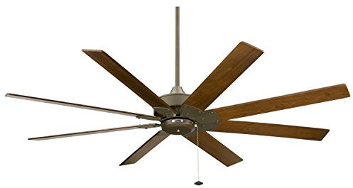 Fanimation Deckenventilator The Levon Oil Rubbed Bronze mit Zugschalter