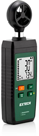 EXTECH AN250W
