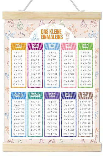 1x1 Lernen Poster für Kinder, Schulanfänger Einmaleins Lernen, 1x1 Lernen Spiel Trainer das kleine Einmaleins Mathematik für die Grundschule