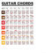 Boost Your Skills with For Beginner Guitar Piano Chord Practice Poster (J)