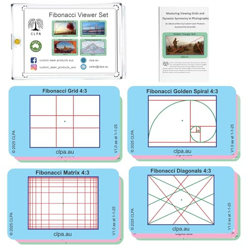 Fibonacci Directors Viewfinder Set, 4 Layouts, 12 Cards