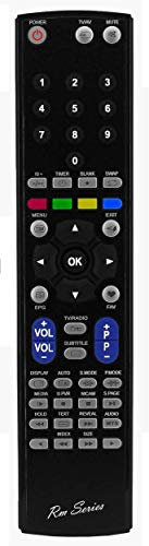 RM-Series Replacement Remote Control for Iglu TV BATHROOM TV