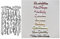 Sredwtk Schriften Deutsch Stanzschablonen Metall Prägeschablonen Stanzformen Schneiden für DIY Karte Sammelalbum Scrapbooking Fotoalbum Deko Cutting Dies