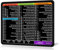 Mauspad mit MAC Tastenkombinationen, Mousepad in Standargröße, rutschfest,26 x 21 cm, Glattes Design, Polykarbonat, Gummiboden, Mauspad klein, Schwarz,excovip