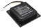 CELLONIC, Lautsprecherakku kompatibel mit JBL PartyBox 110 (6800mAh, 7.4V) Ersatzakku IBA064GA, ICA002GA