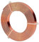 BENECREAT 16,5 piedi 10 mm di larghezza oro rosa piatto gioielli artigianato filo 18 gauge filo di alluminio per lunetta, scultura, ancora, creazione di gioielli