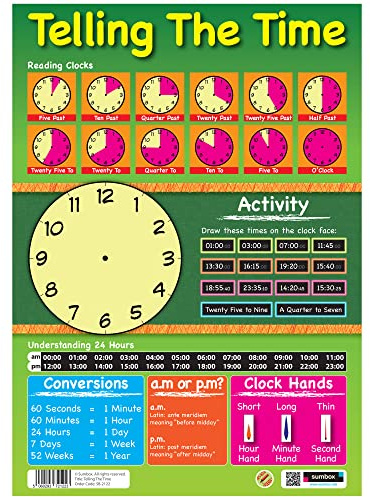 Sumbox A3 Telling the Time Poster – Wipe-Clean Educational Wall Chart for Kids, KS1 Time Learning Activity