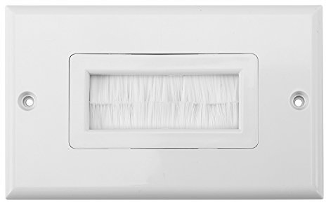 OKJHFD Bürstenwandplatte, Kabeldurchführungswandplatte, Anschlusseinsatzabdeckung, Steckdosenhalterung, Multimedia-Panel, Kabelmanagement-Kit Für TV-Koaxialkabel, HDMI(1 Port)