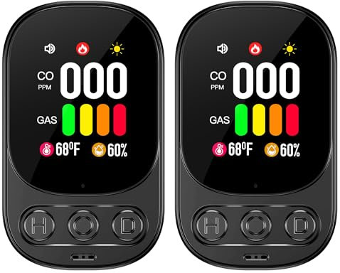 Gedsffati Rilevatore di Gas e Monossido di Carbonio con Spina per Casa, Allarme di CO, Rivelatore di Gas Combustibile per Gas Naturale LPG Metano Propano Butano, Nero, HD08-G, 2-Pezzi
