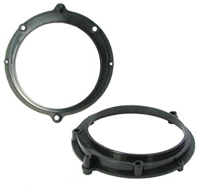 Connects2 CT25AU03 Car accessory
