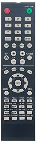 ALLIMITY RMT-D116A RMT-D128A RMT-D130A Replaced Remote Control Fit for Sony CD DVD Player DVPS350 DVP-S350 DVP-S363 DVPS363 DVP-S360 DVP-S365 DVPNC600 DVP-NS400D DVP-NC600 DAV-L8000 DVPS365